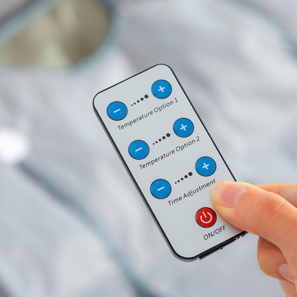 The Havna Sauna Blanket