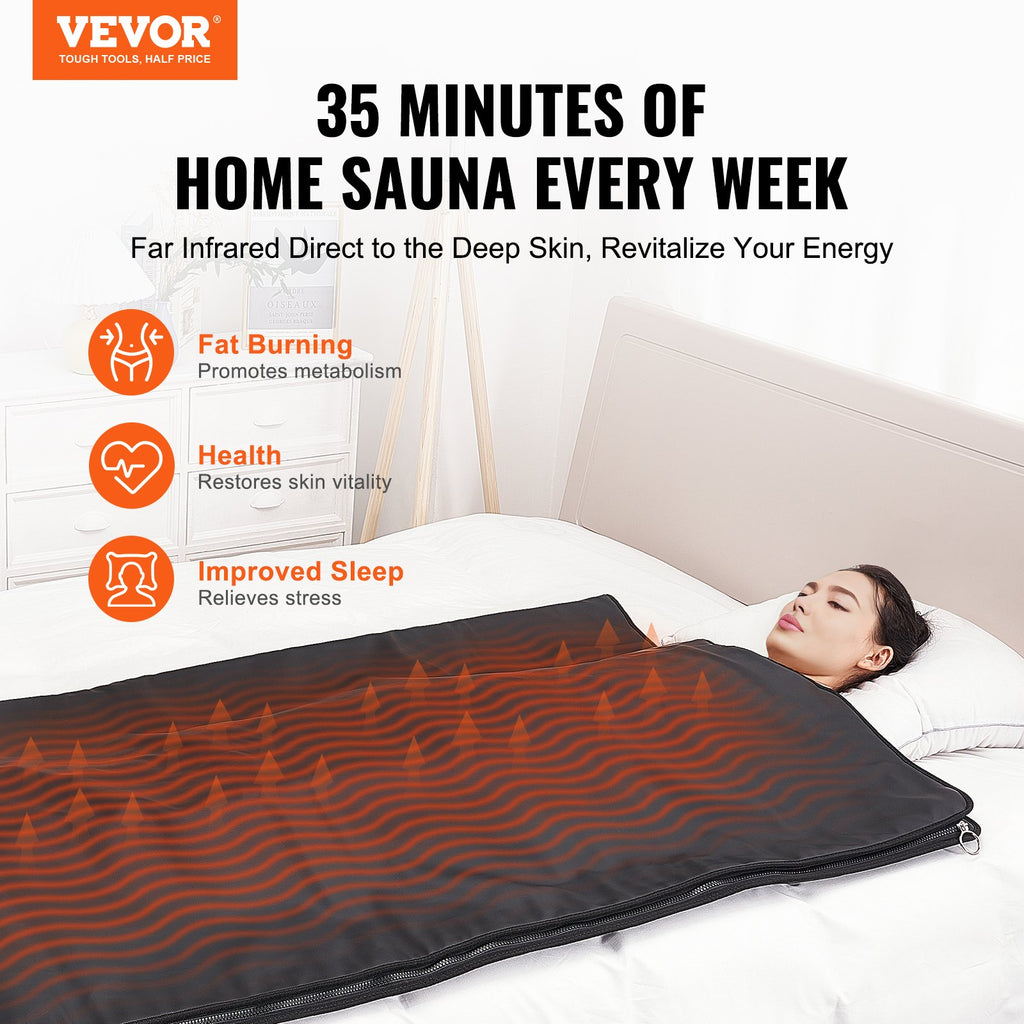 The Havna Sauna Blanket — Spa hemma på 30 minuter